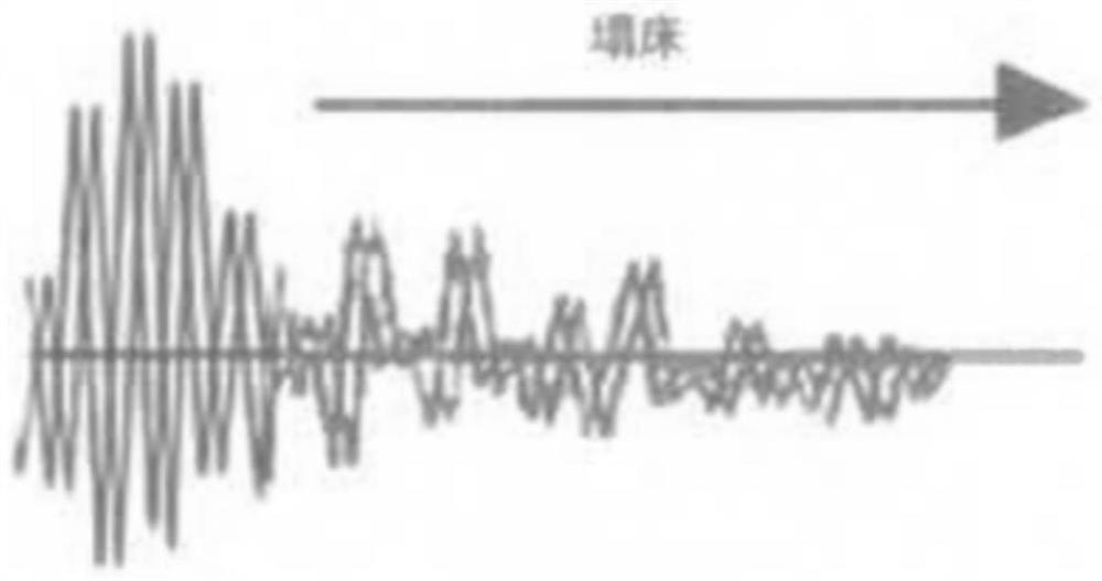 Granulation system and granulation monitoring method