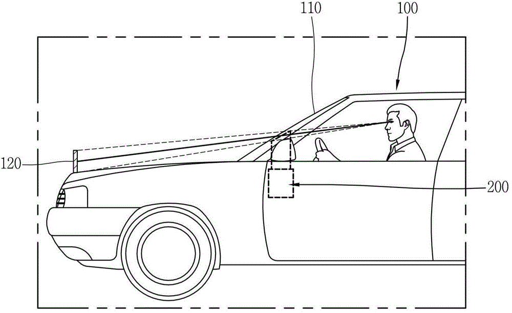 Head-up display device and vehicle having the same
