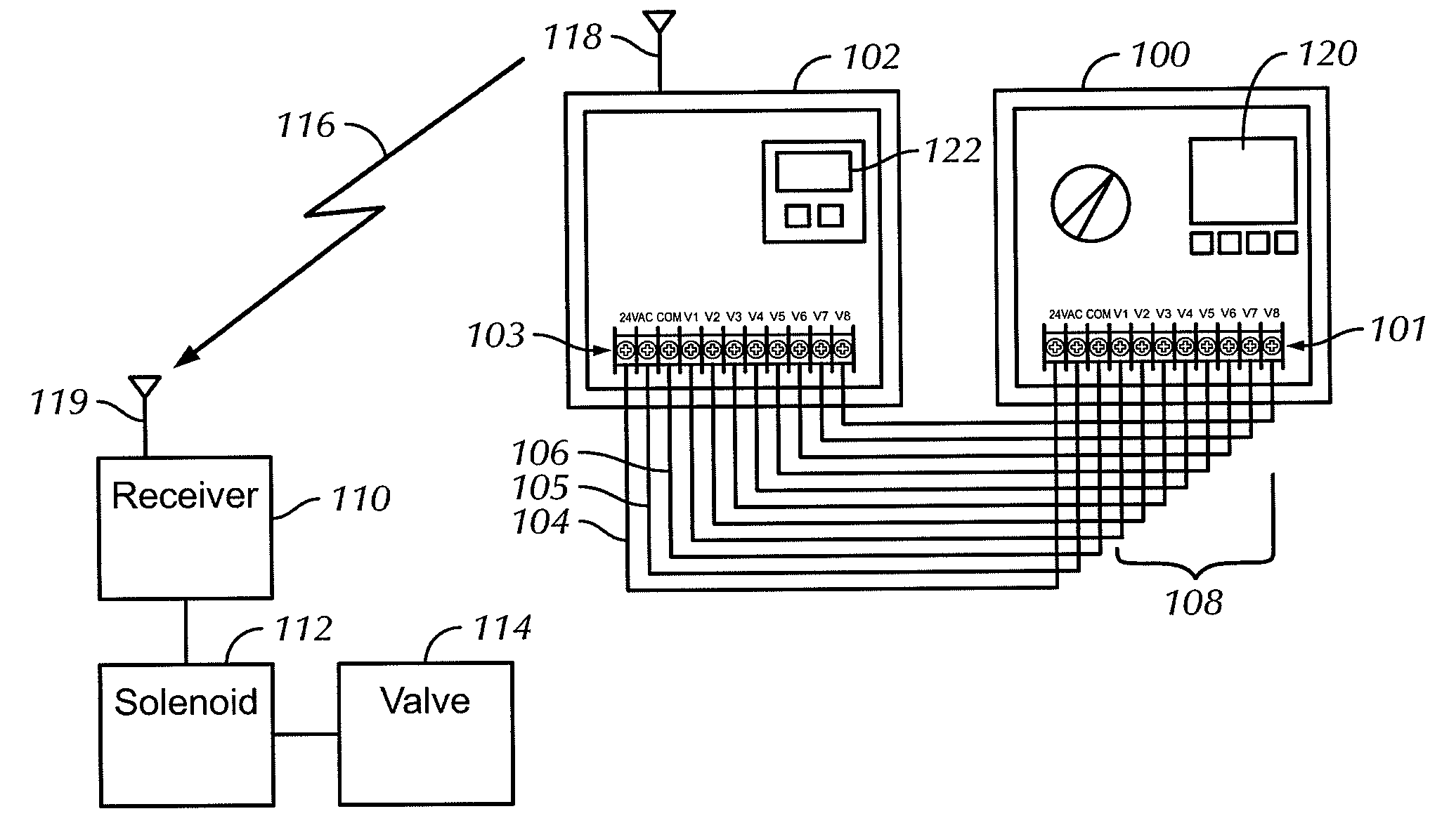 Wireless Extension to an Irrigation Control System and Related Methods