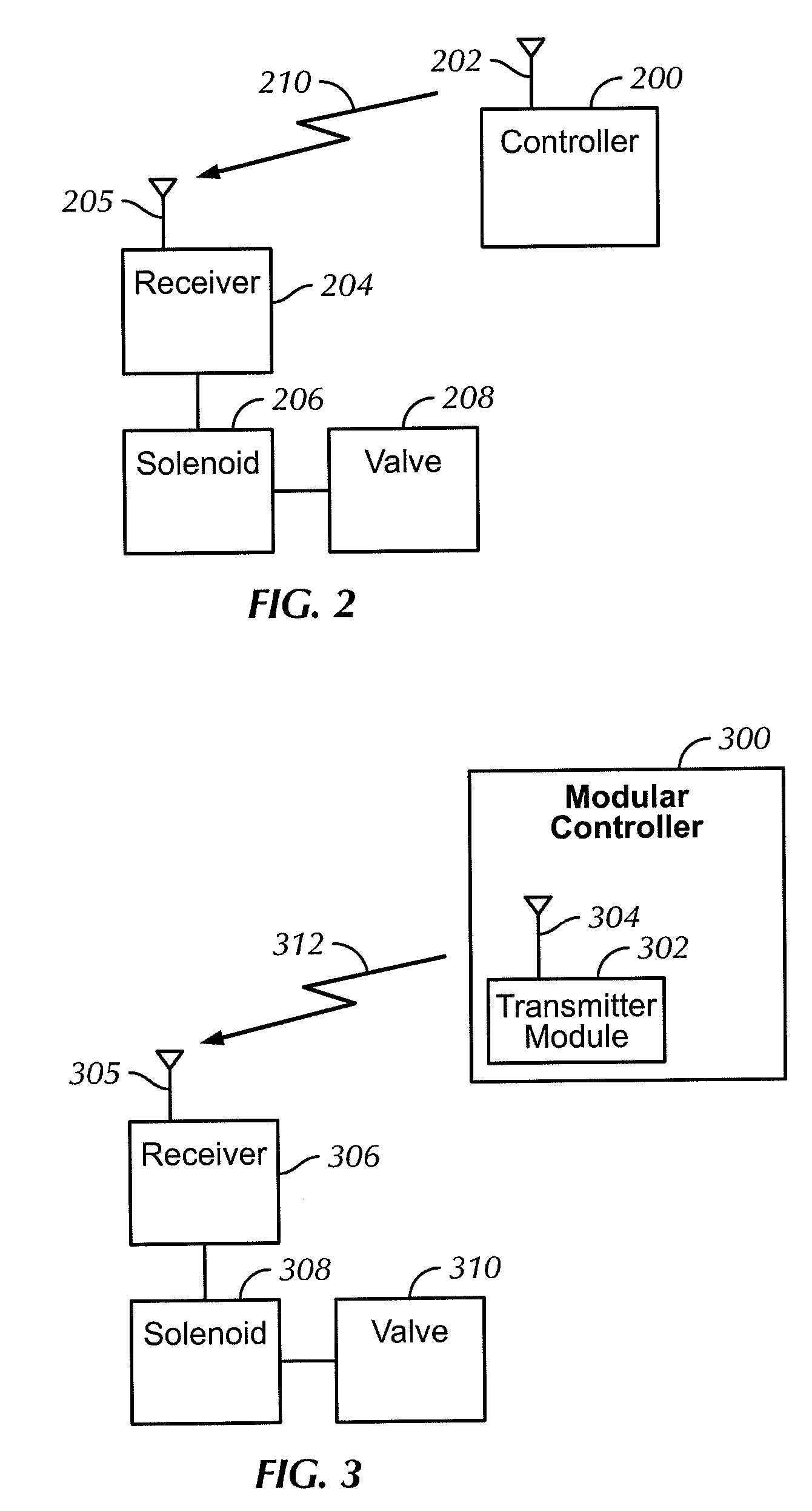 Wireless Extension to an Irrigation Control System and Related Methods