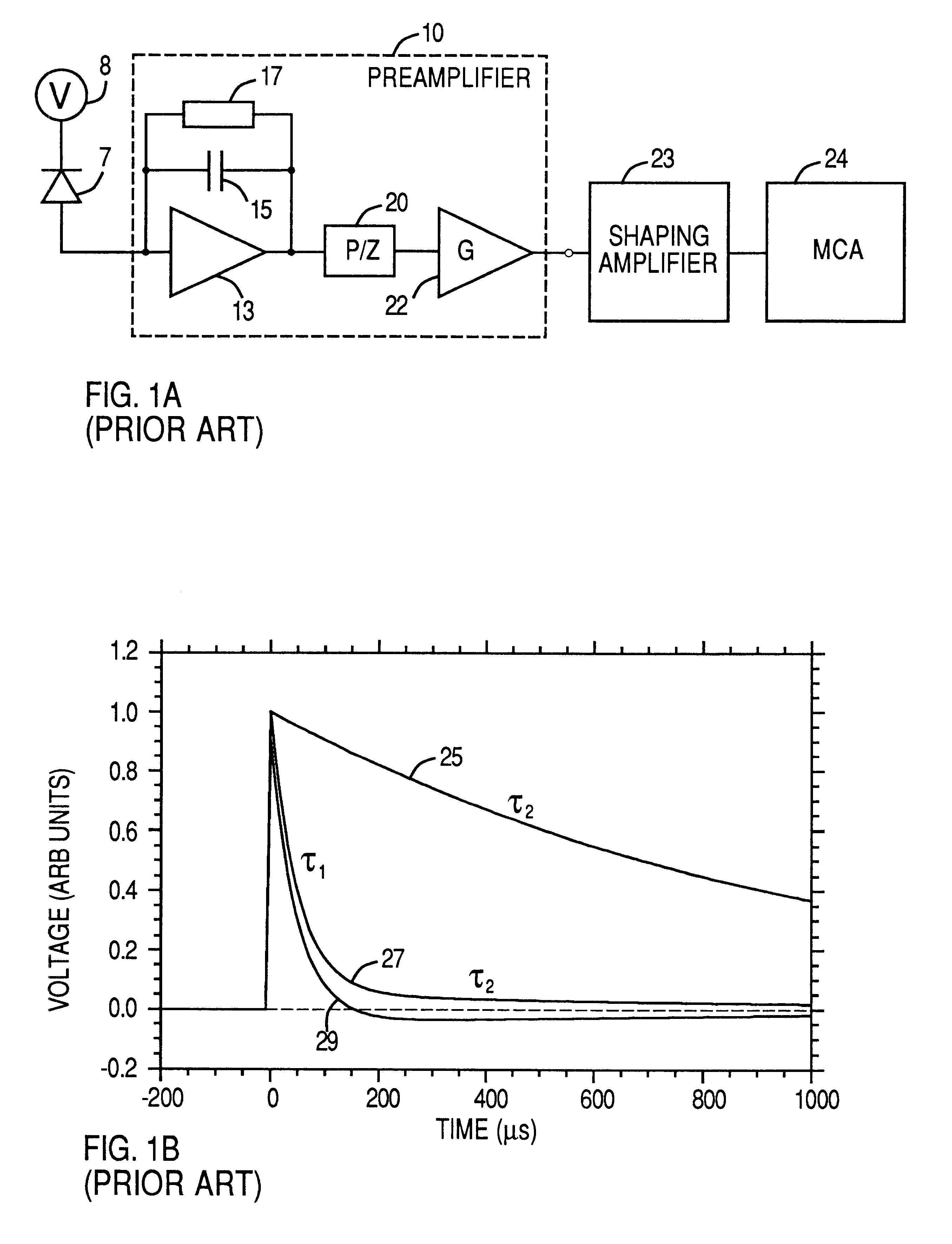 Method and apparatus for improving resolution in spectrometers processing output steps from non-ideal signal sources