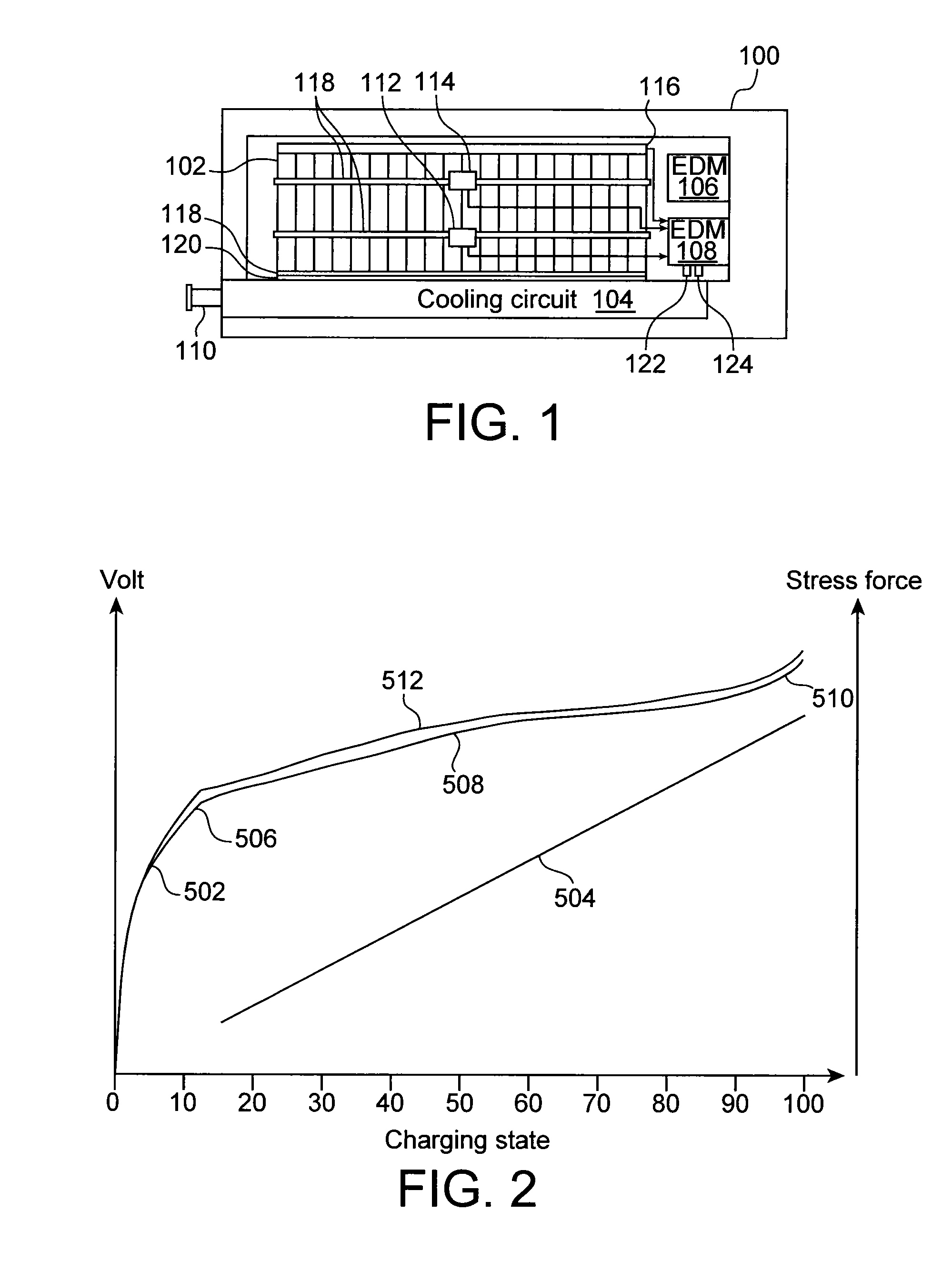 Device for managing an accumulator