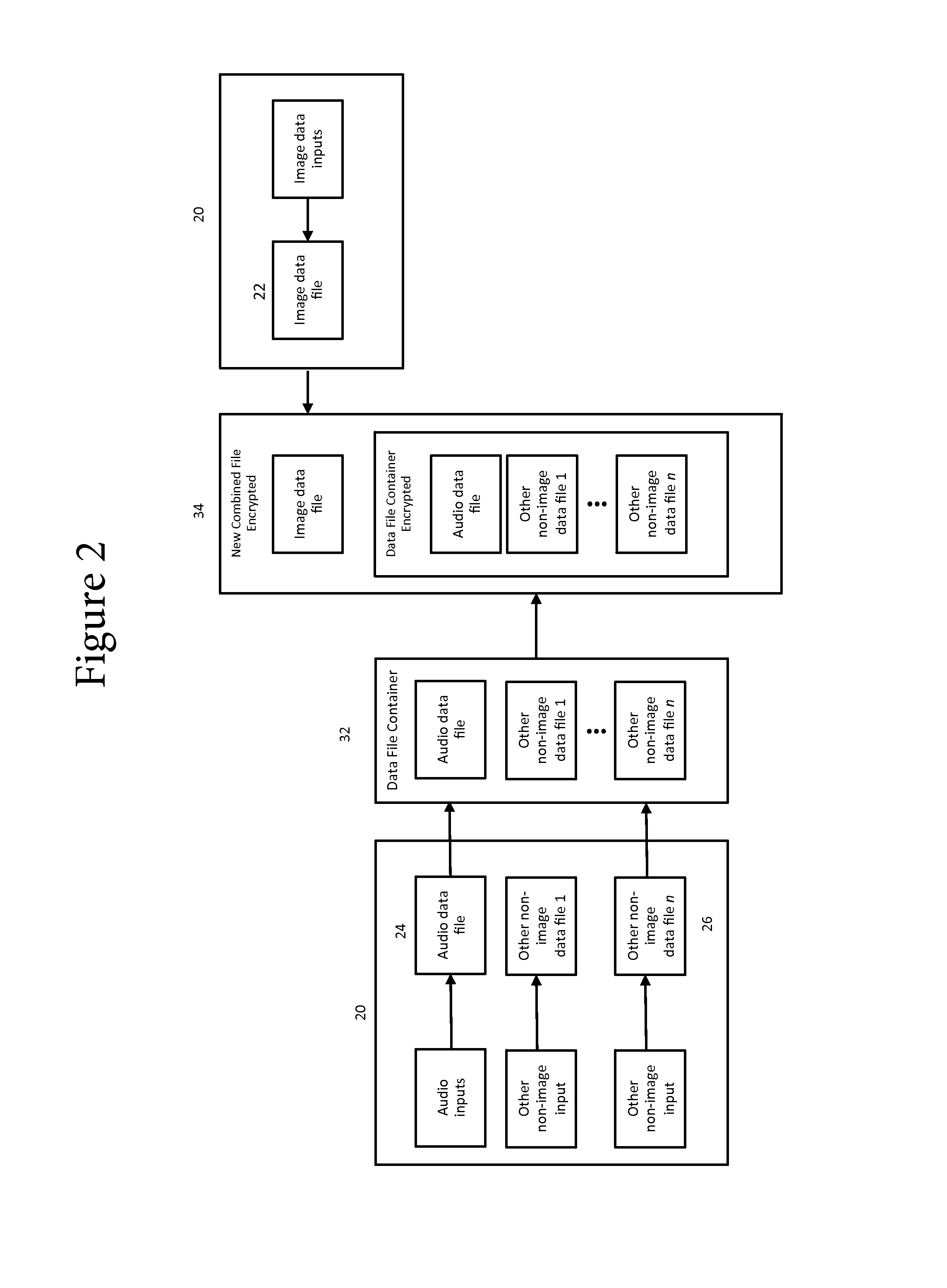 Method of Combining Image Files and Other Files