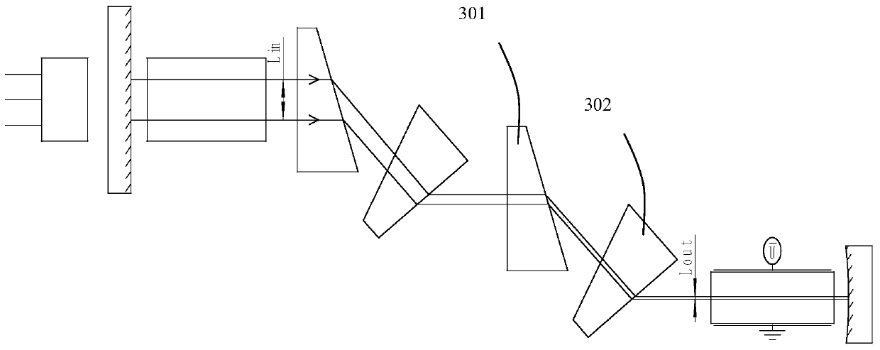 Electro-optic Q-switched laser