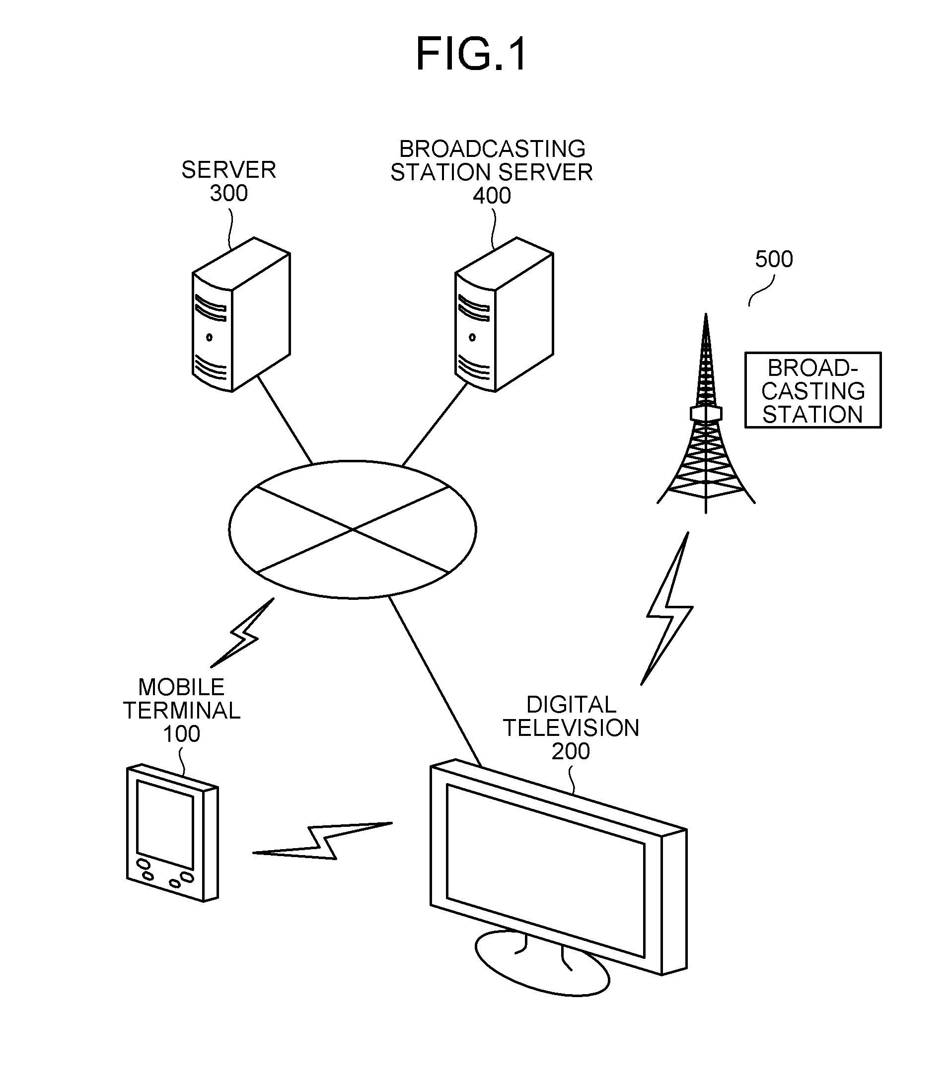 Method, electronic device, and computer program product