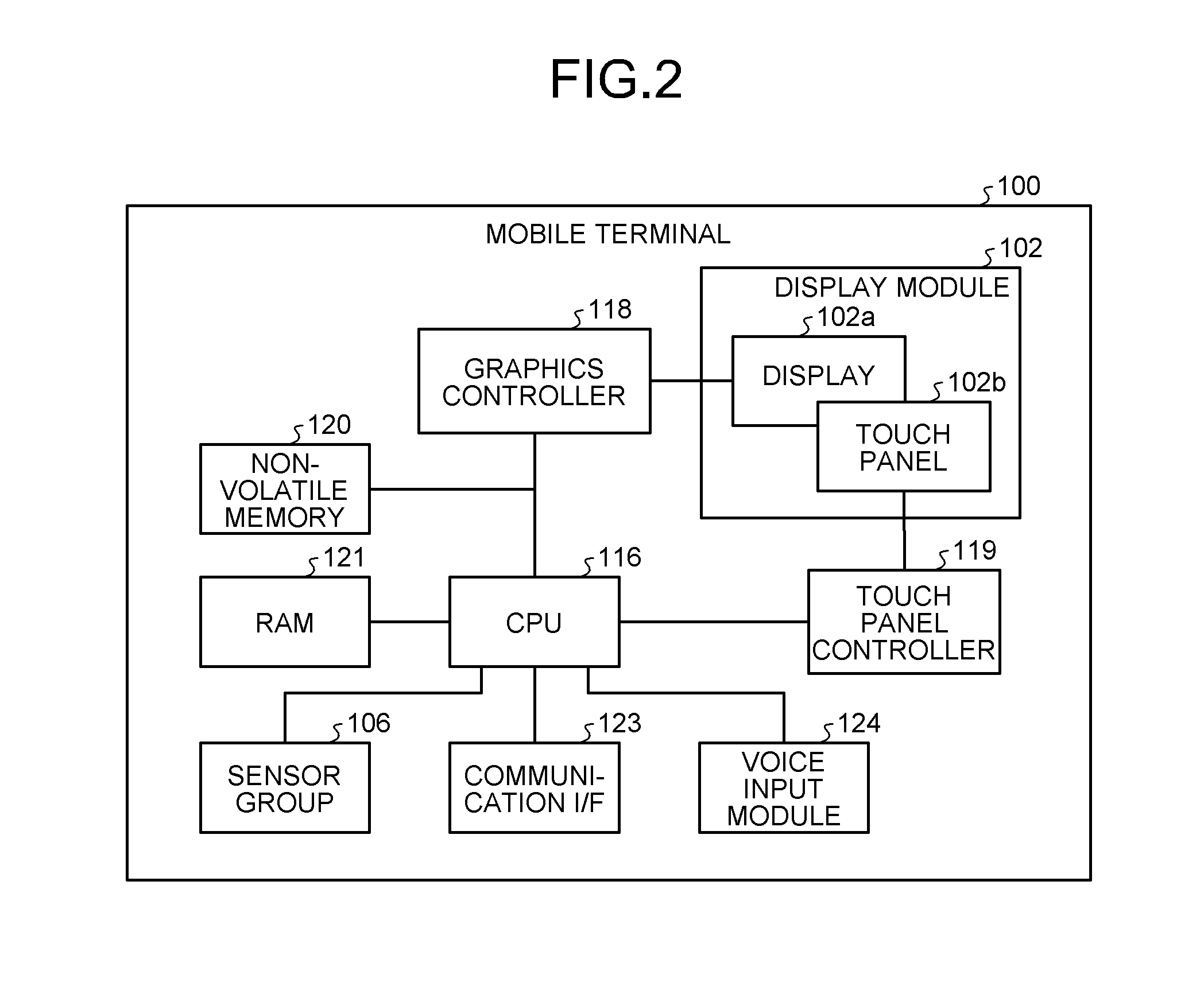 Method, electronic device, and computer program product