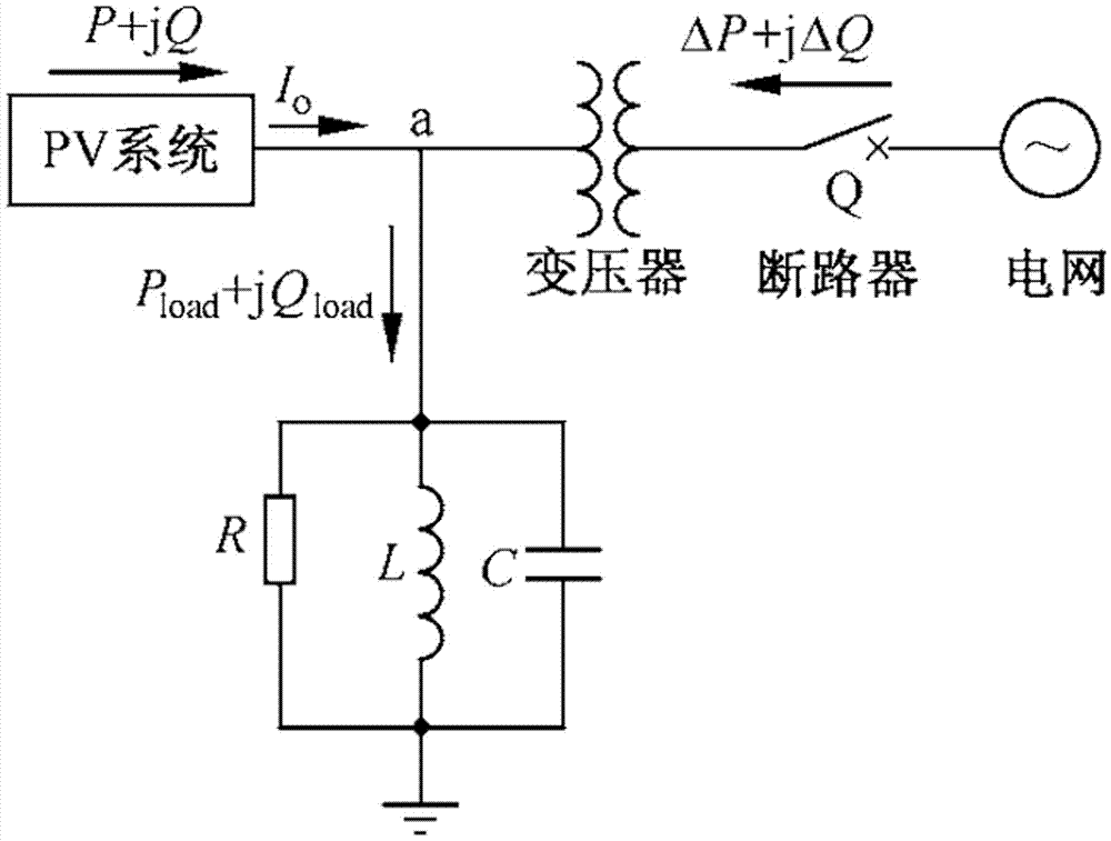 Photovoltaic grid-connected power generation system island detection method
