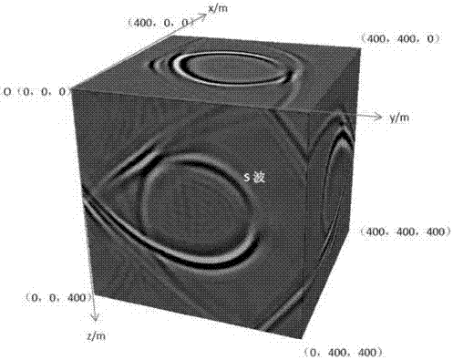 Numerical Simulation Method of Seismic Wavefield in 3D tti Two-Phase Media Based on Finite Difference Method