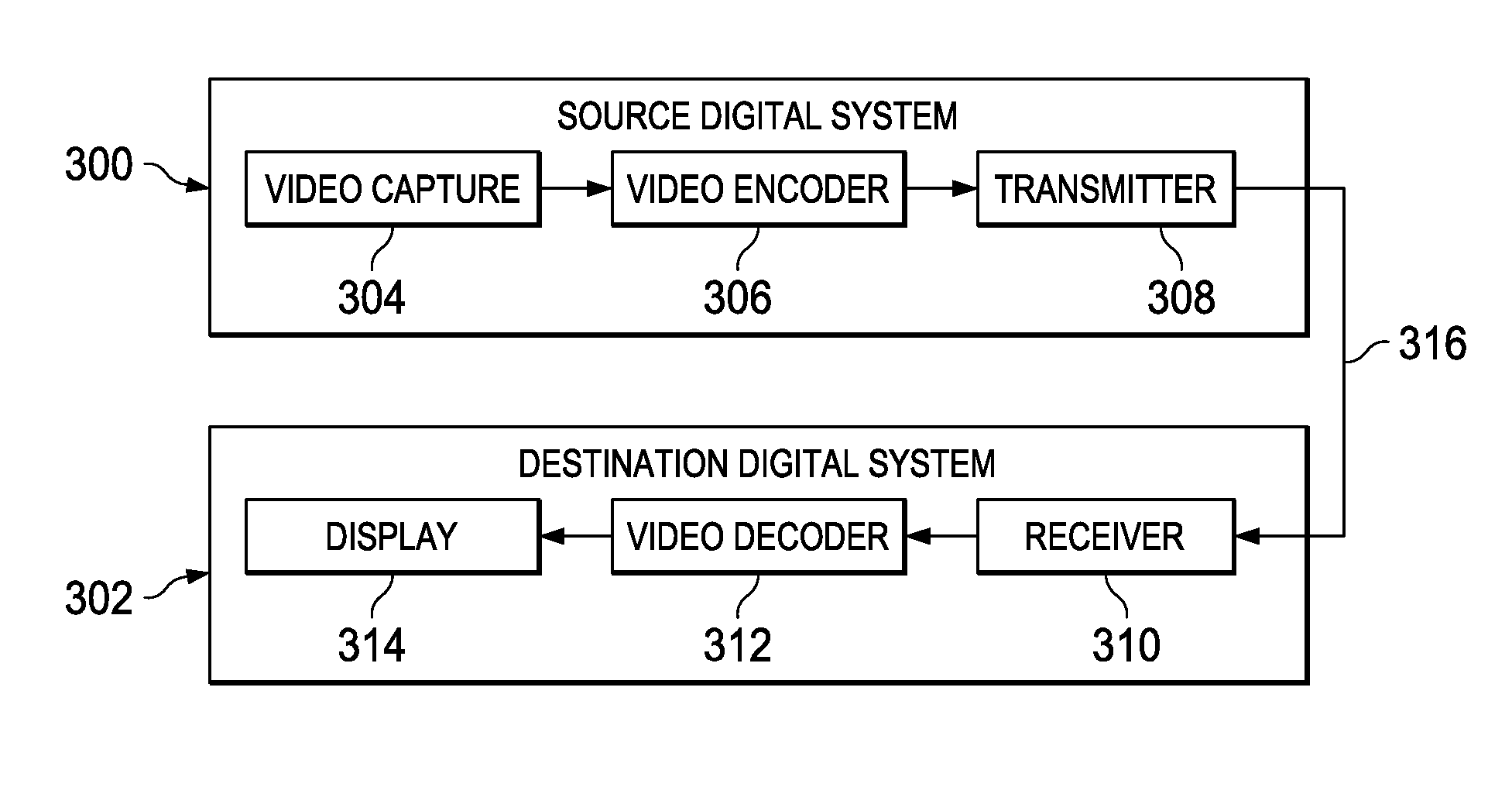 Signaling Signed Band Offset Values for Sample Adaptive Offset (SAO) Filtering in Video Coding