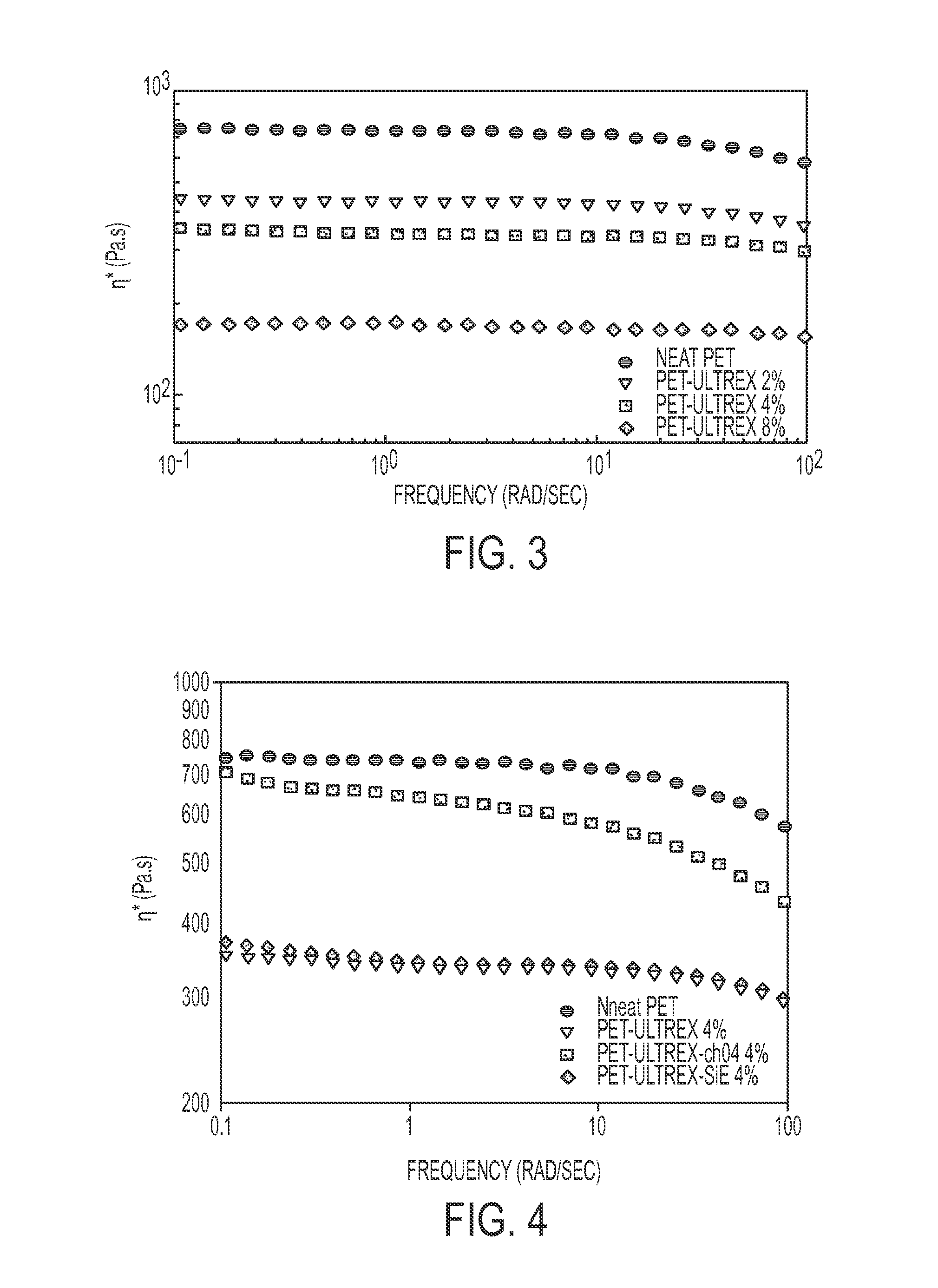 Pet nanocomposite materials and containers prepared therefrom