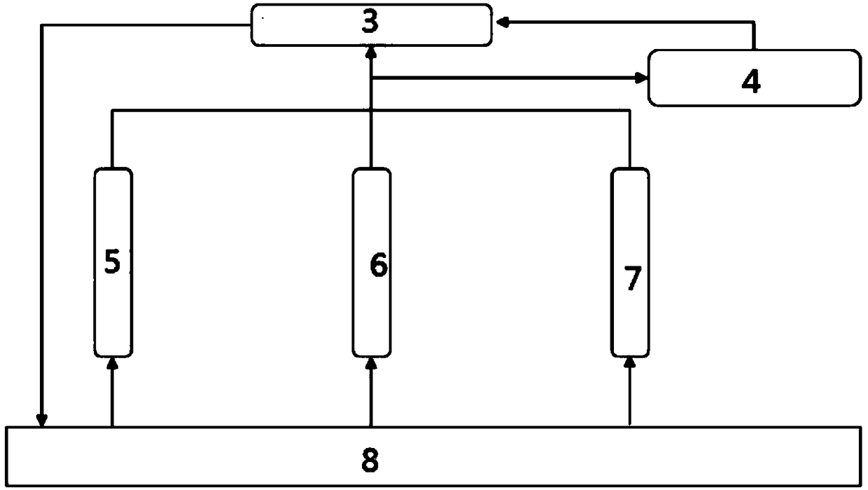 Warehouse-in and warehouse-out system used for products with information identifiers and application thereof