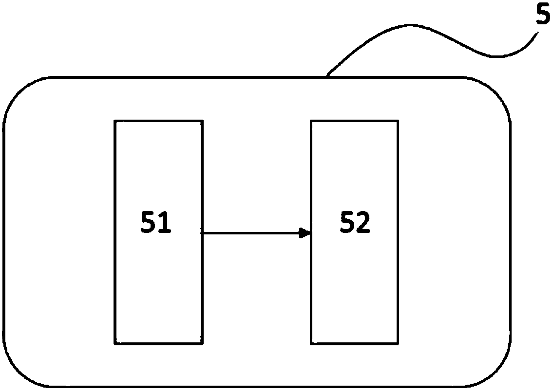 Warehouse-in and warehouse-out system used for products with information identifiers and application thereof