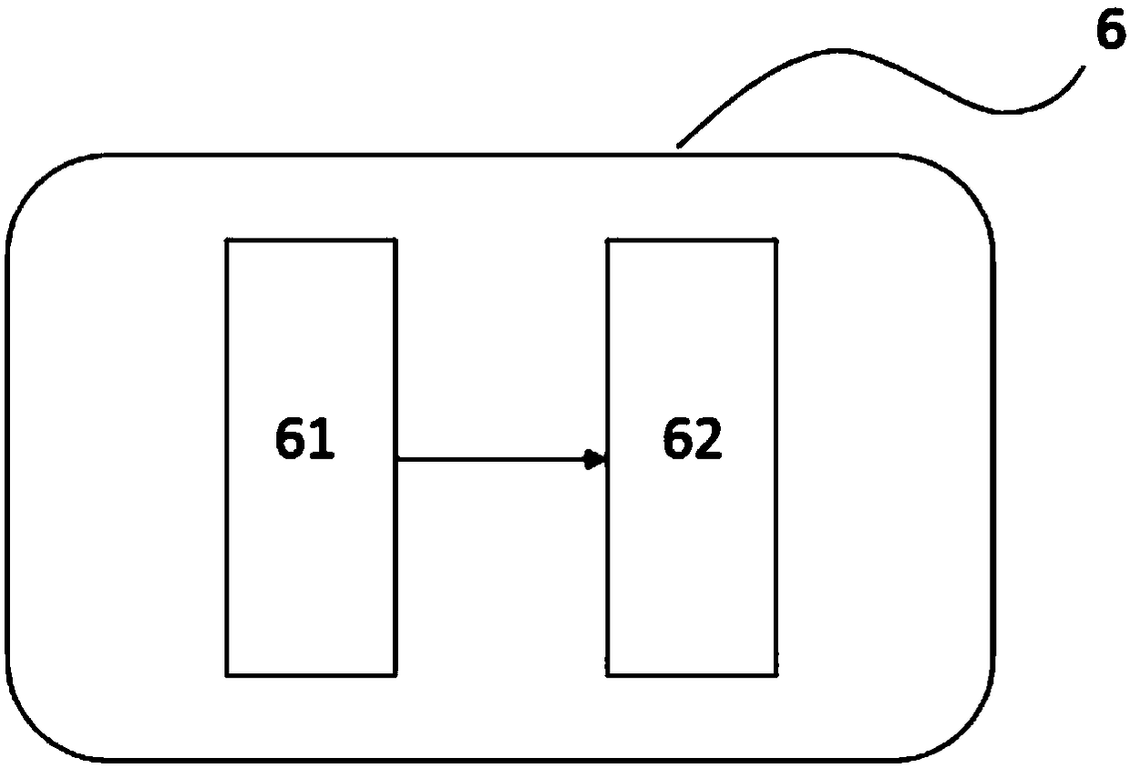 Warehouse-in and warehouse-out system used for products with information identifiers and application thereof