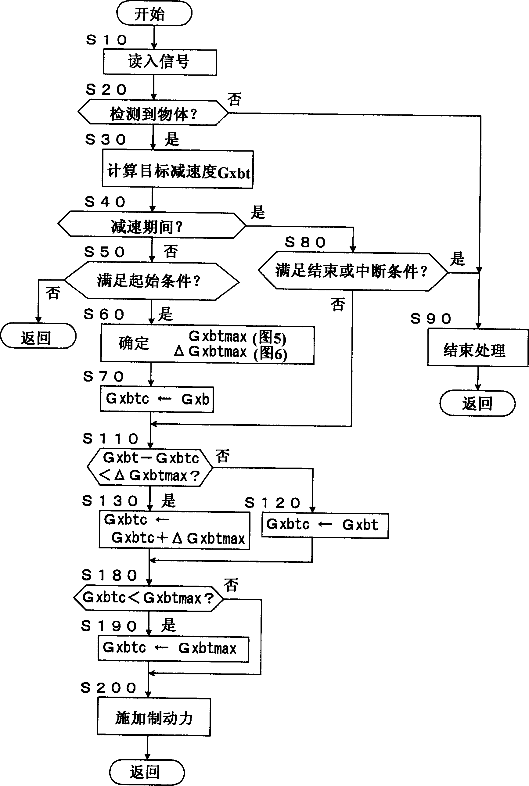 Vehicle deceleration control device