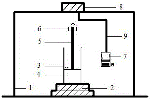 A device and test method for accurately testing the corrosion rate of steel bars along the length direction