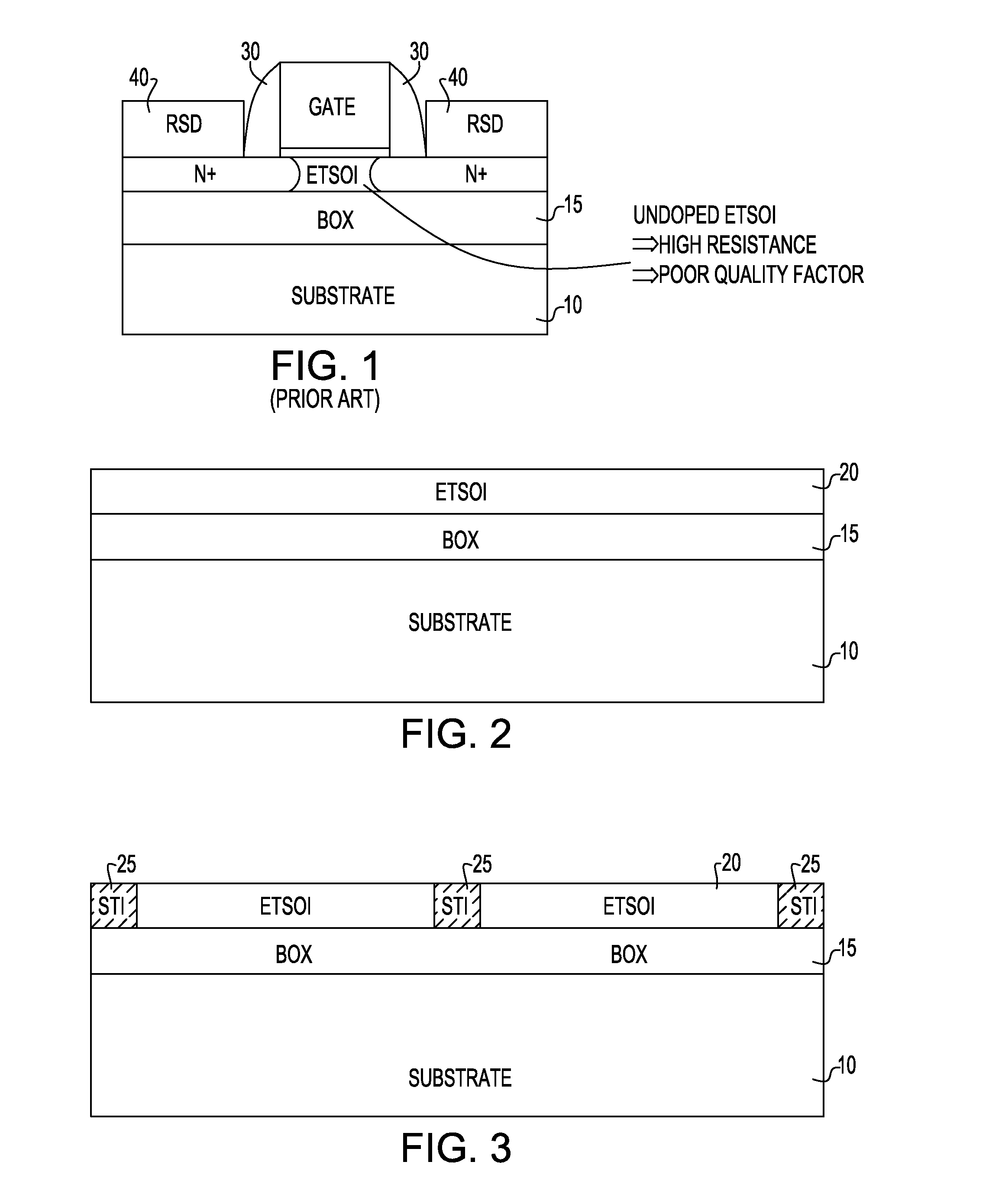 Method and Structure For Forming ETSOI Capacitors, Diodes, Resistors and Back Gate Contacts