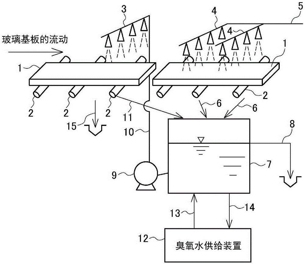 Cleaning device and method