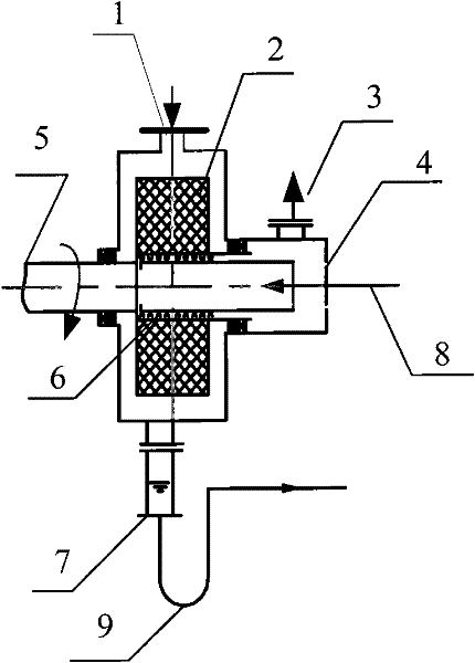 Method for mixing oxalate and hydrogen