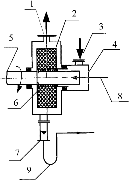 Method for mixing oxalate and hydrogen