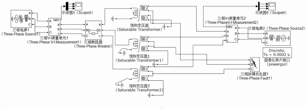 A Transformer Inrush Current Identification Method Based on Differential Current Gradient Angle Approximate Entropy