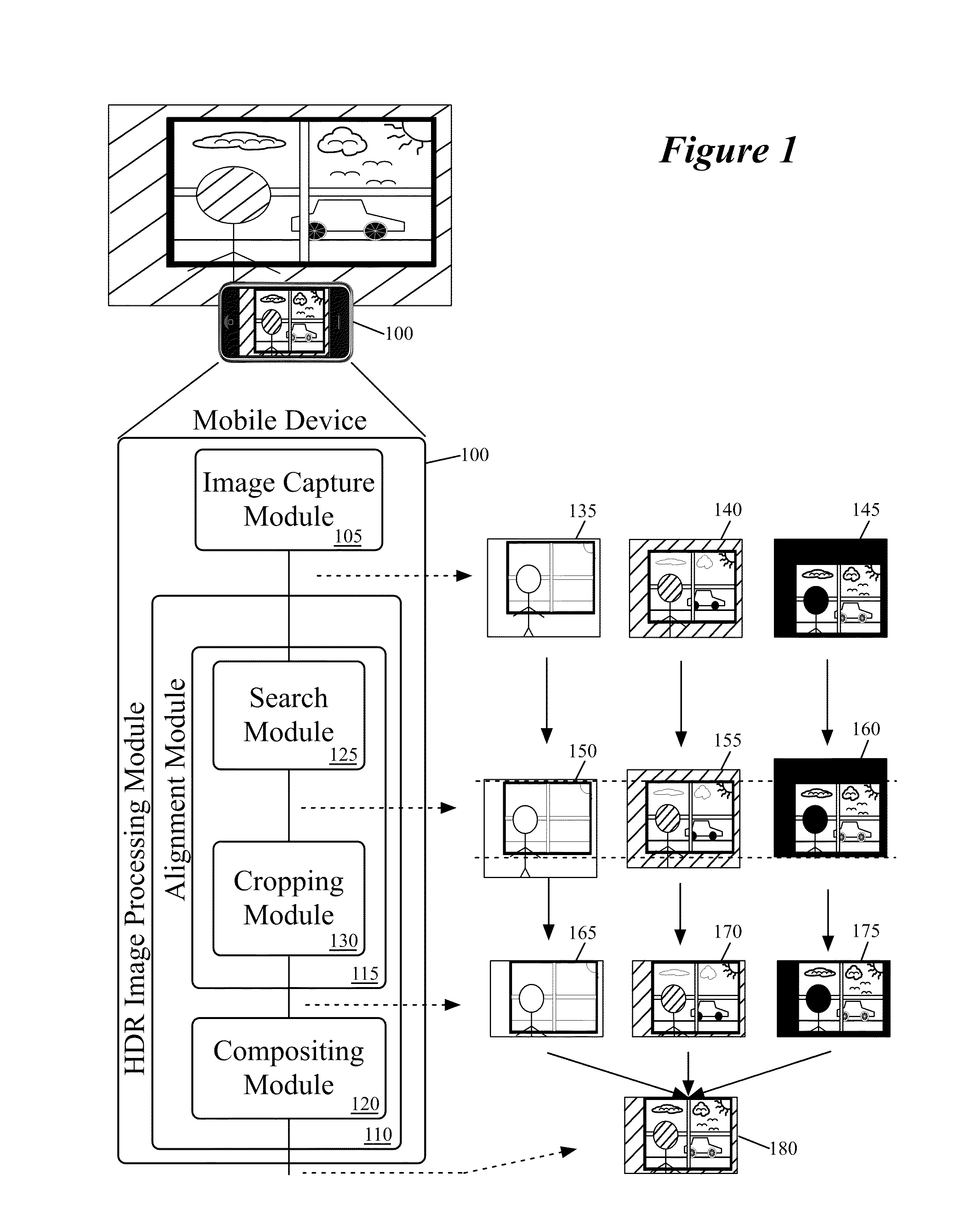 Operating a Device to Capture High Dynamic Range Images