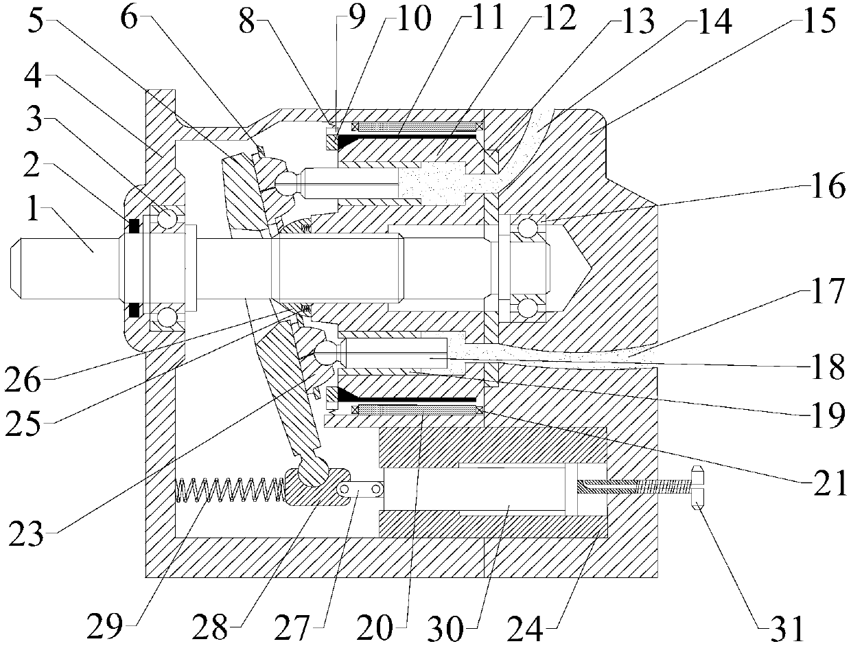 Inclined disk variable type electromechanical fluid coupler for direct current stator excitation