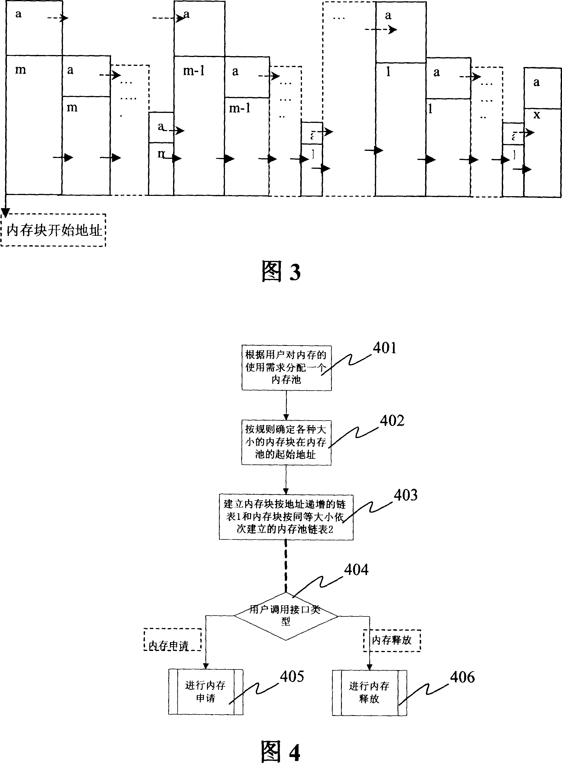 Allocation method for internal memory pool in embedded type operation system