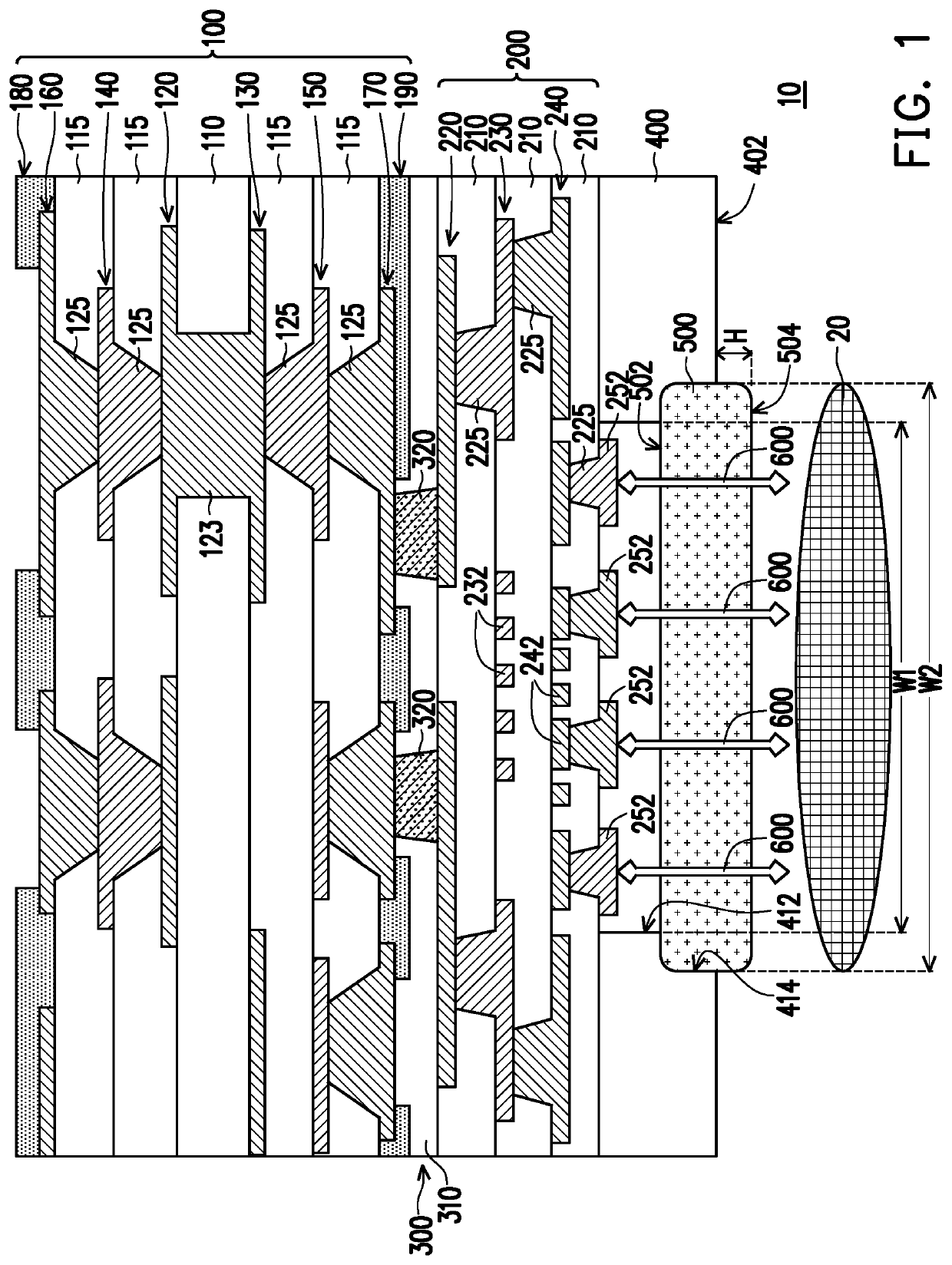 Probe card testing device