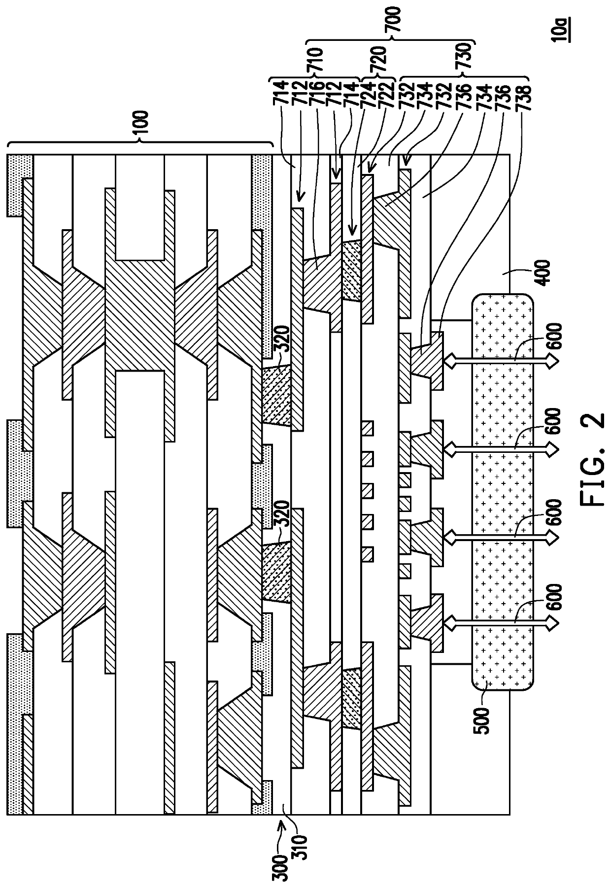 Probe card testing device