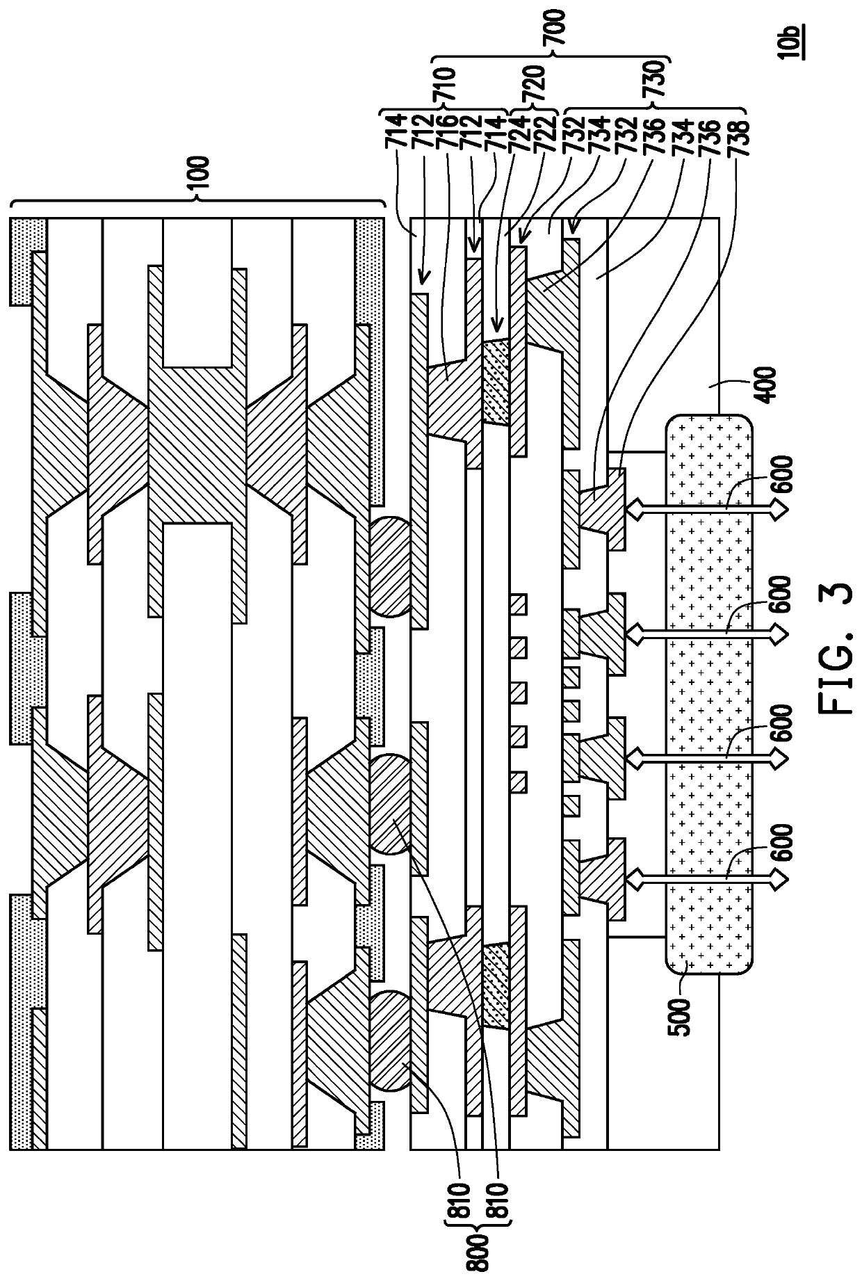 Probe card testing device