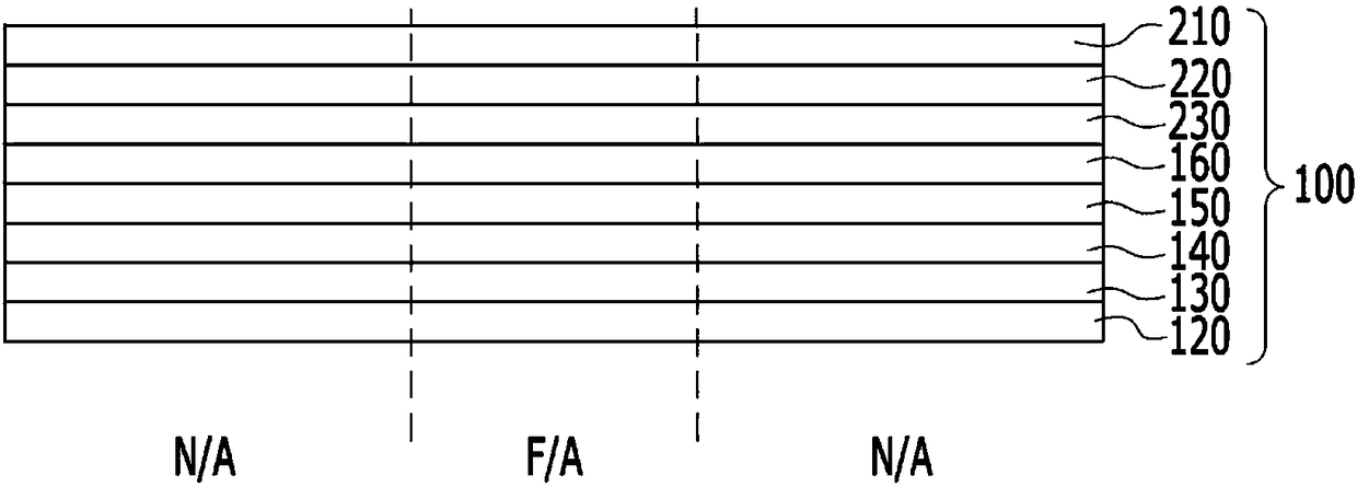 Foldable display device