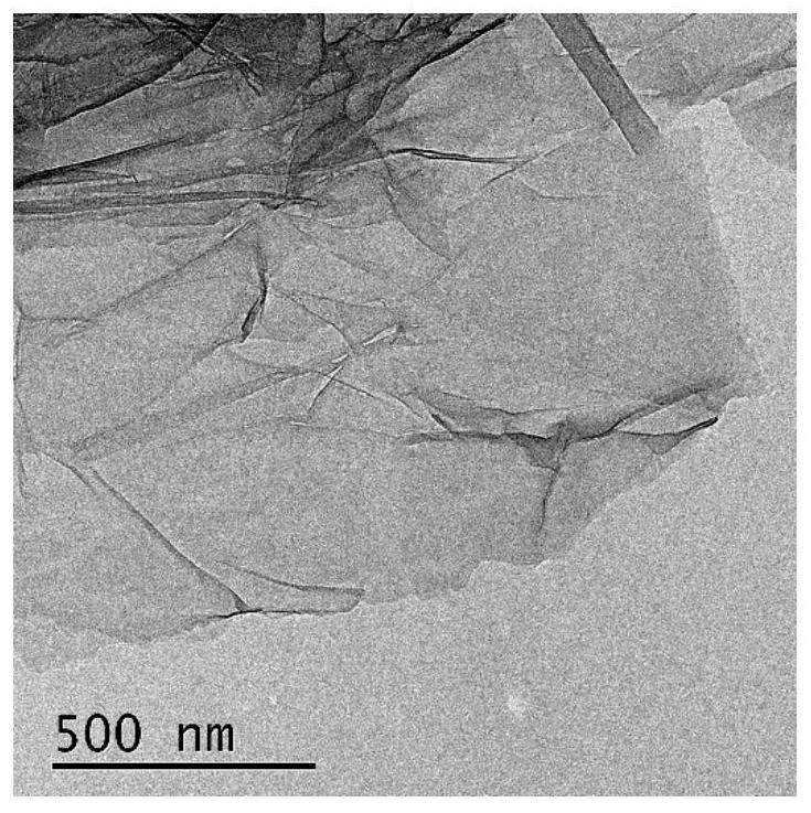 A kind of lipophilic graphene nano sheet and preparation method thereof