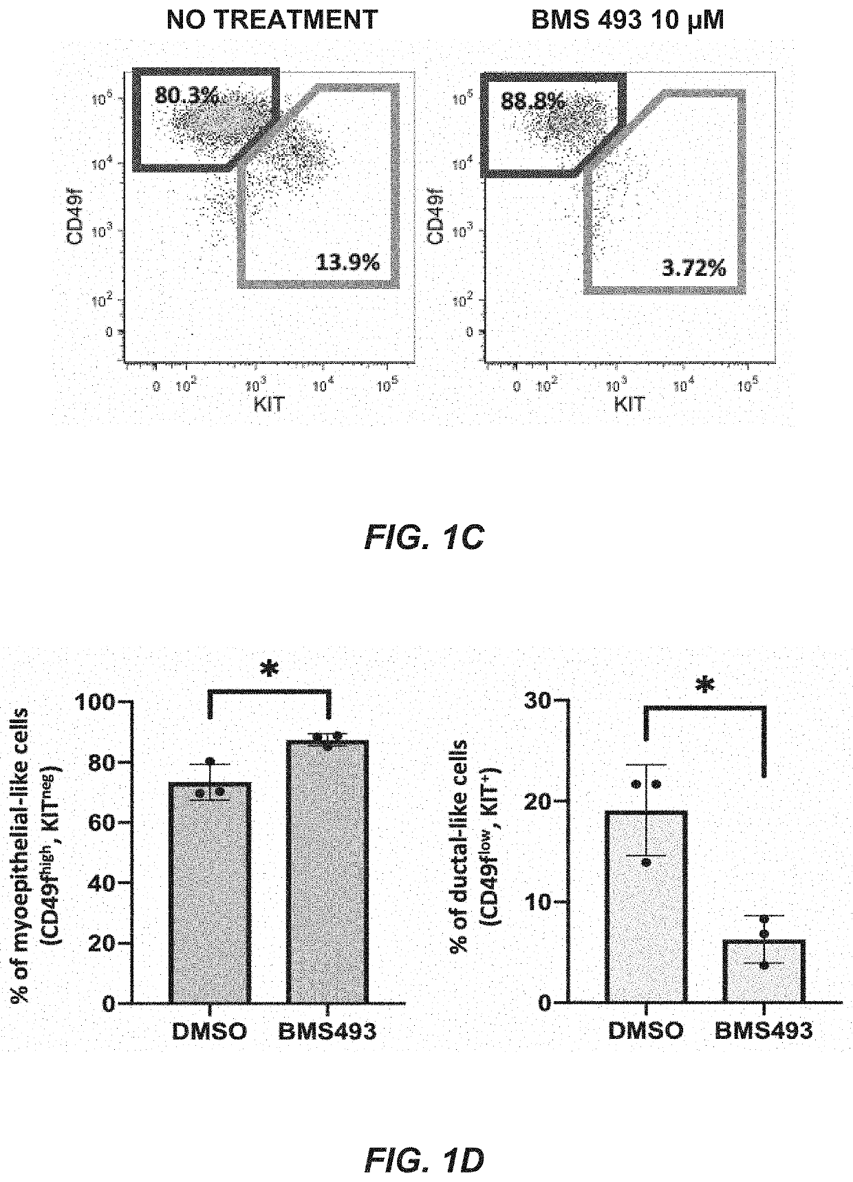 Method of treating adenoid cystic carcinoma