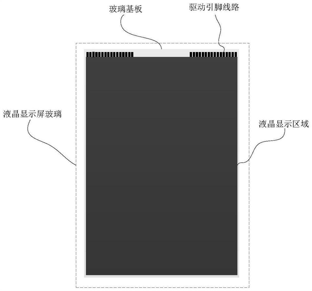 Liquid crystal display glass positioning, picking method and system, and vision processing system