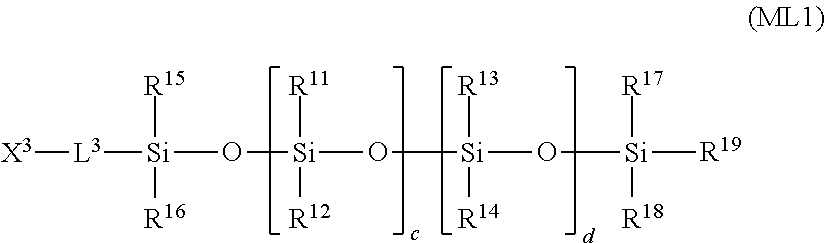 Low hydrous soft ophthalmic lens and method for manufacturing the same