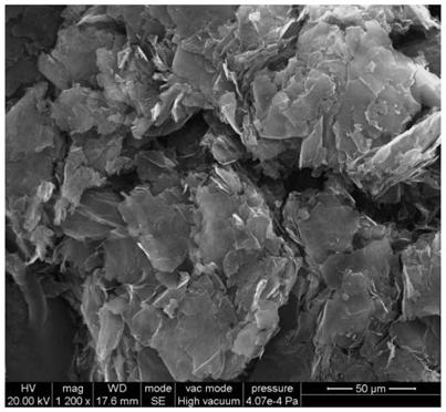 A kind of preparation method of rubber/graphene composite material with isolated structure