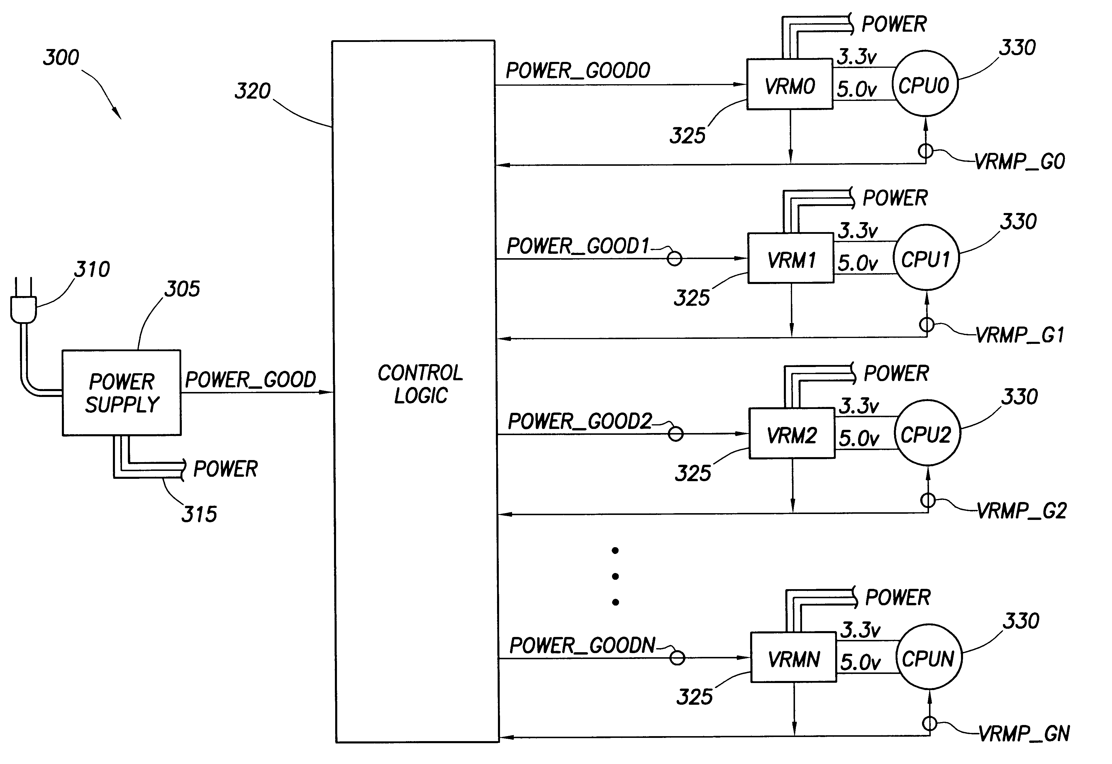 CPU power sequence for large multiprocessor systems