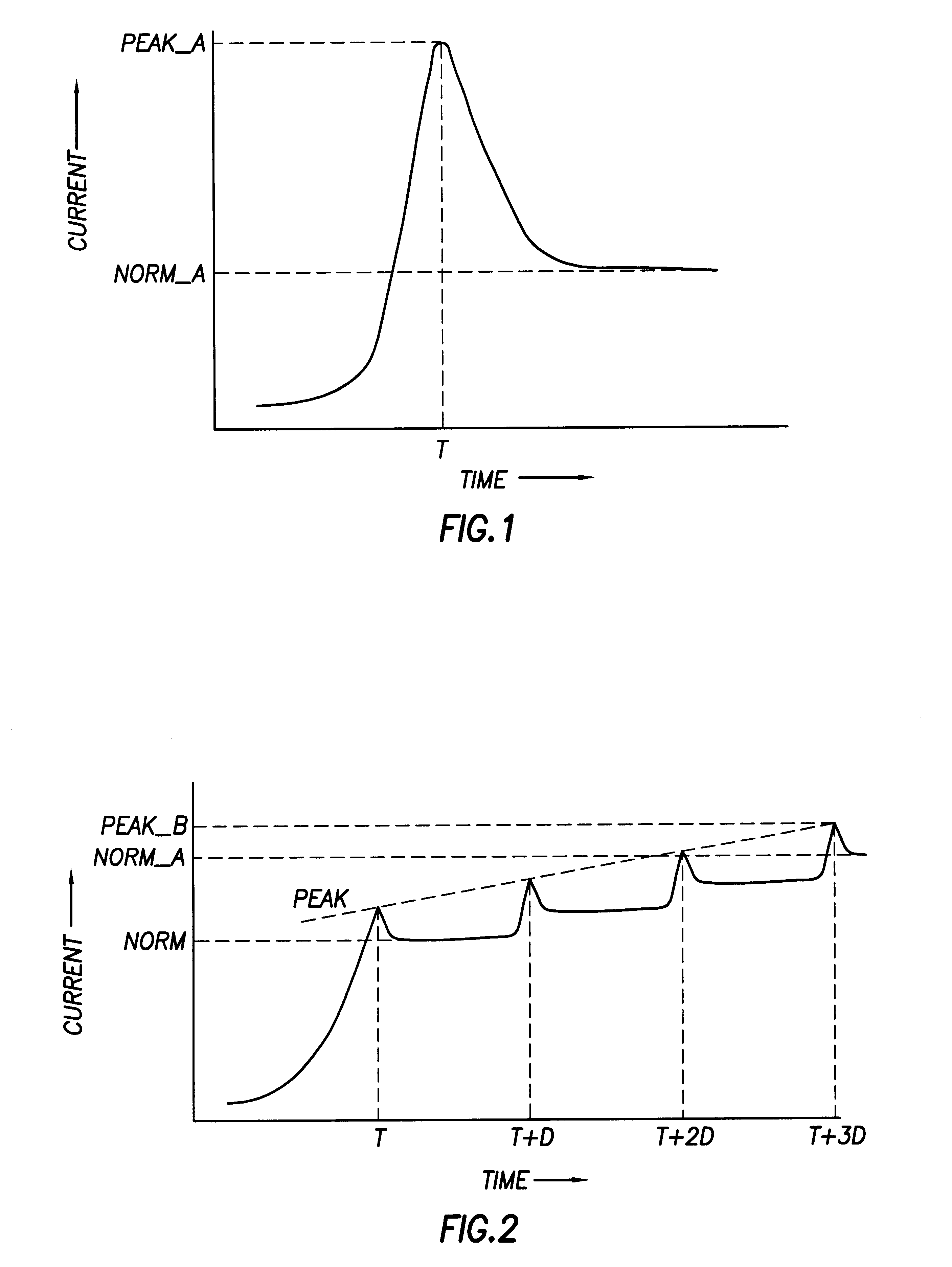 CPU power sequence for large multiprocessor systems