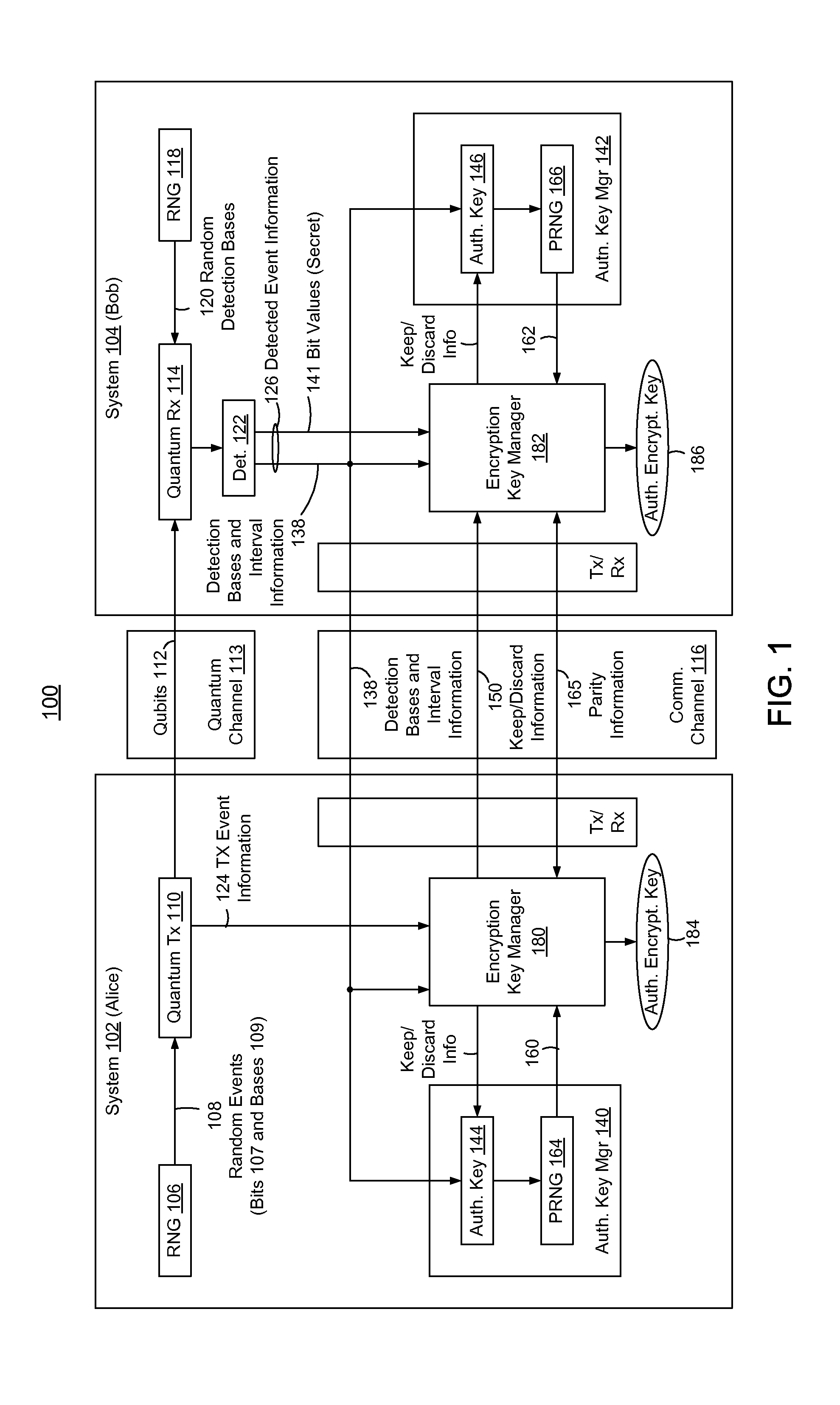 Embedded Authentication Protocol for Quantum Key Distribution Systems
