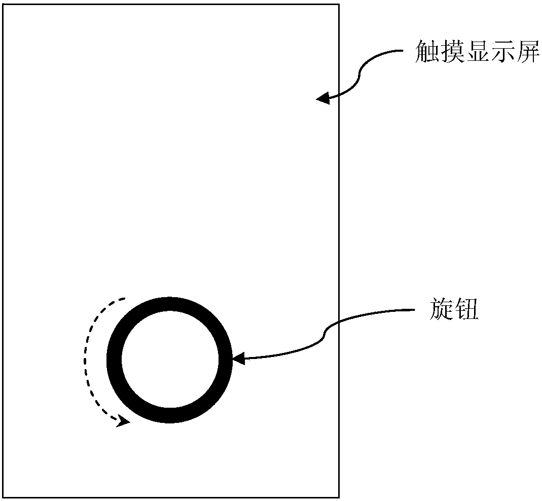 Touch screen with knob on surface and method for starting function