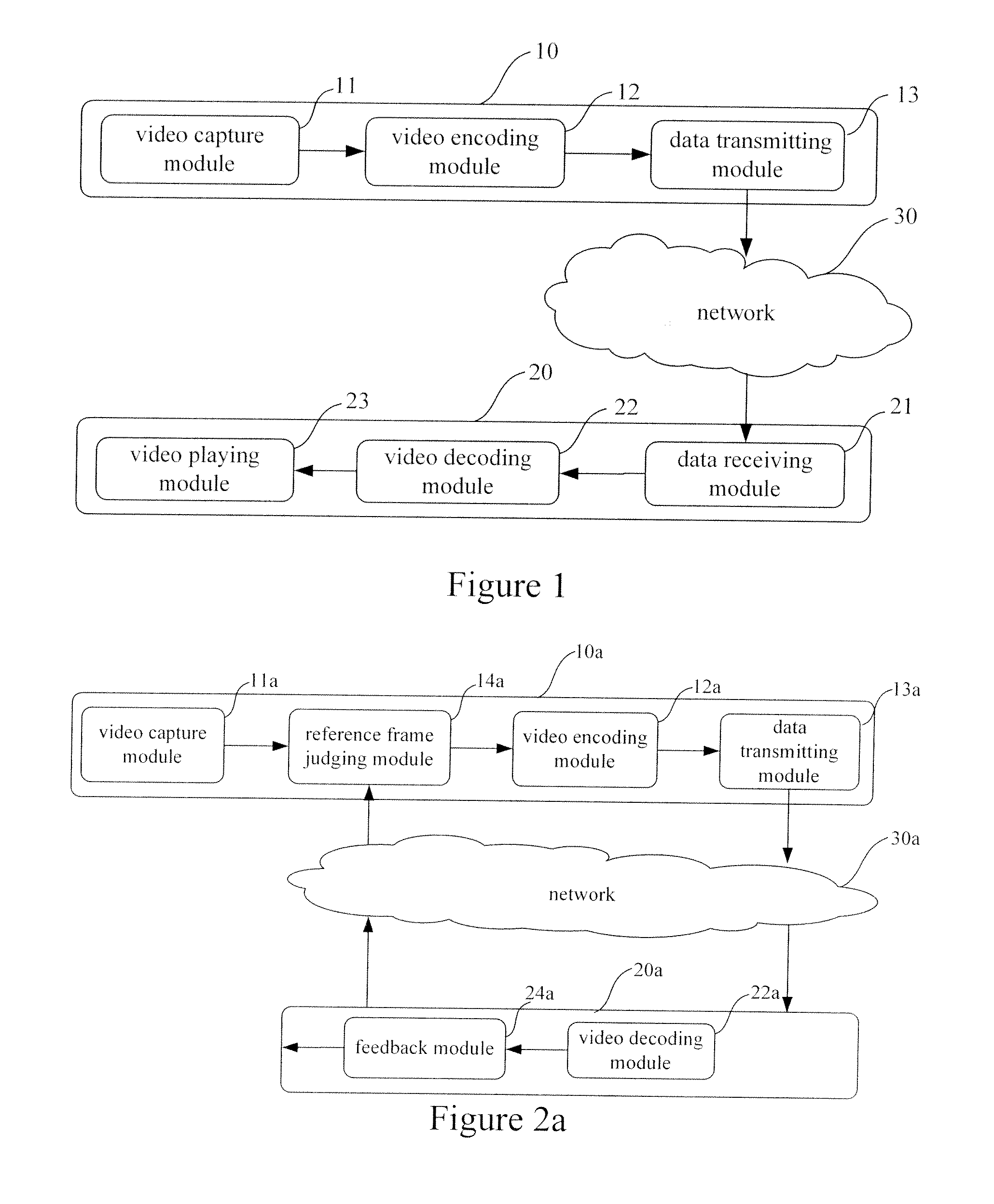 Video Communication System, Device and Method Based on Feedback Reference Frames