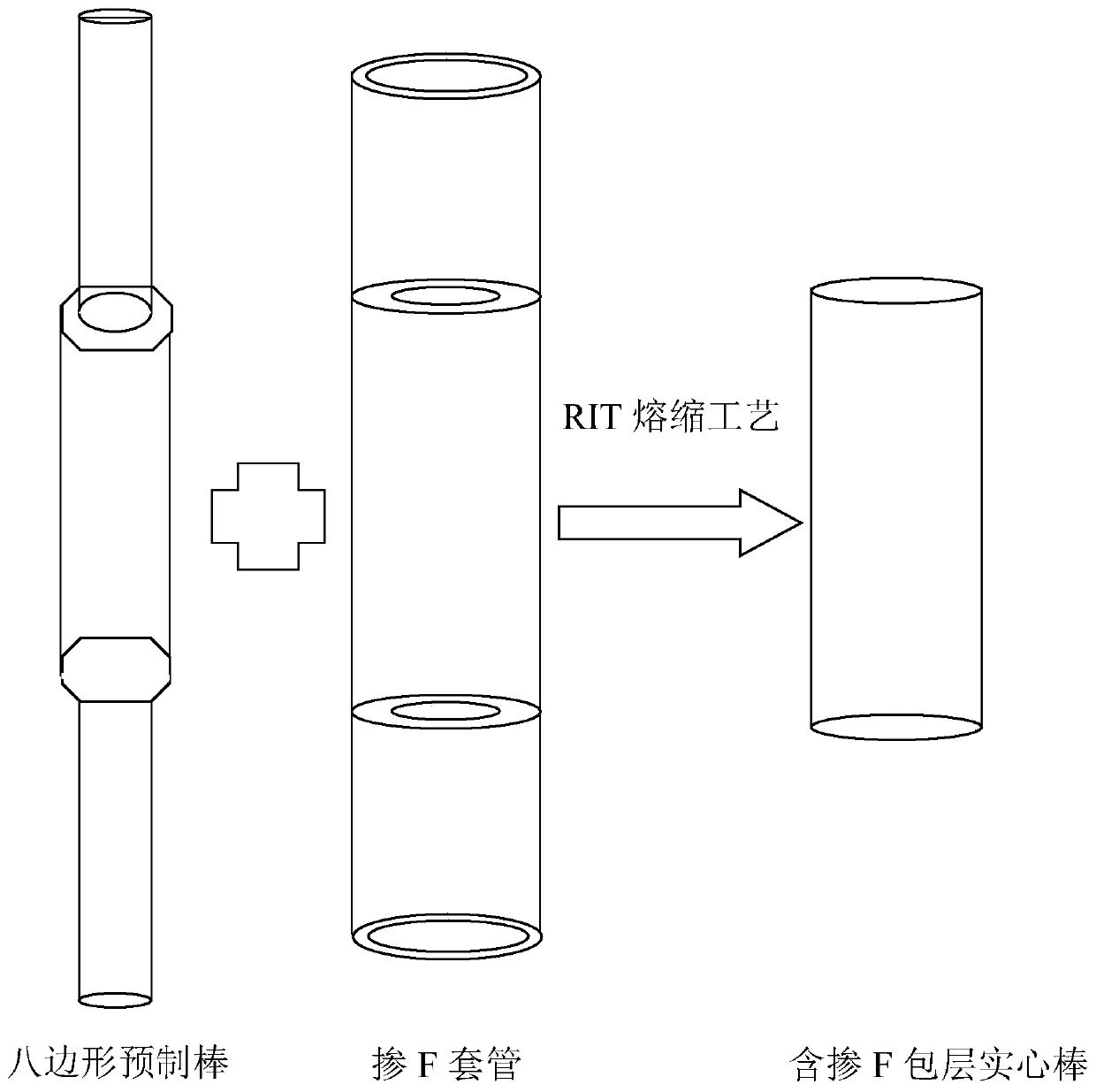 A rare earth-doped optical fiber preform and its preparation method