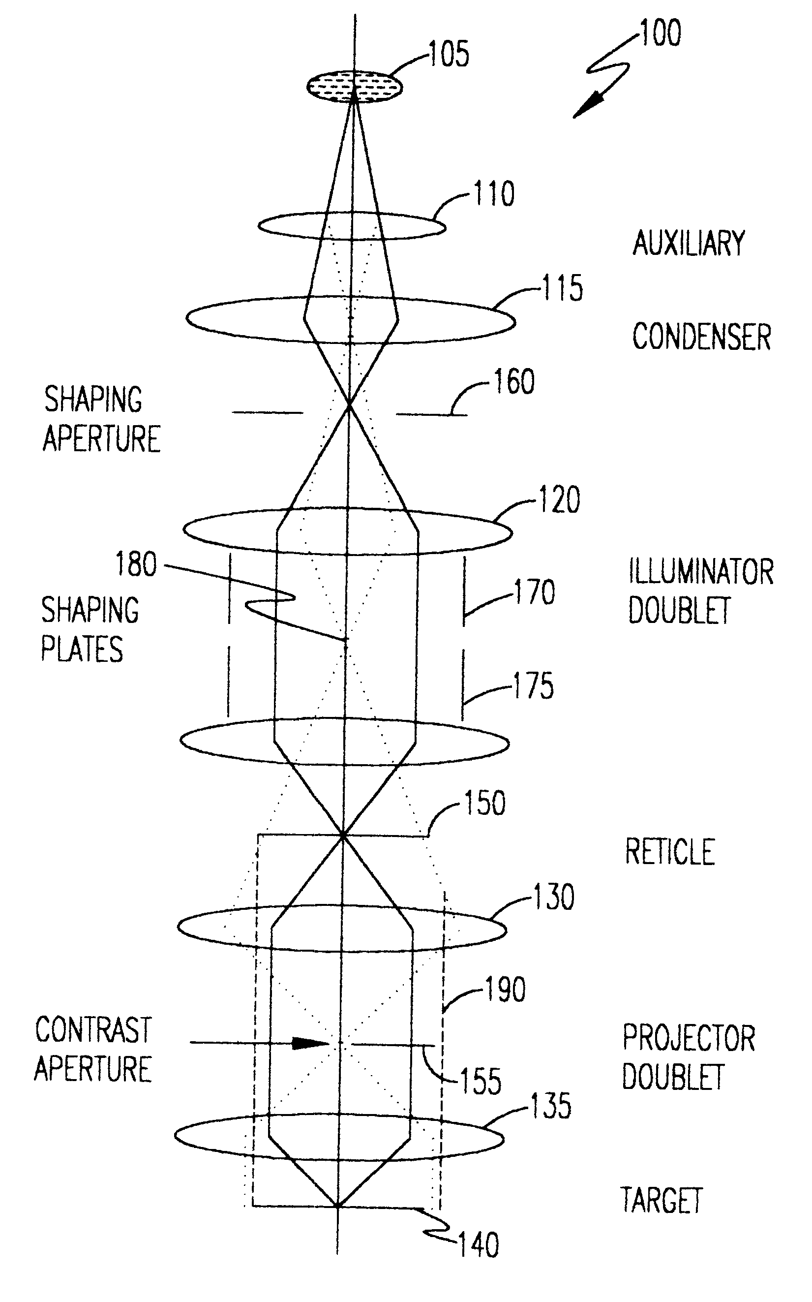 Charged particle beam projection lithography with variable beam shaping