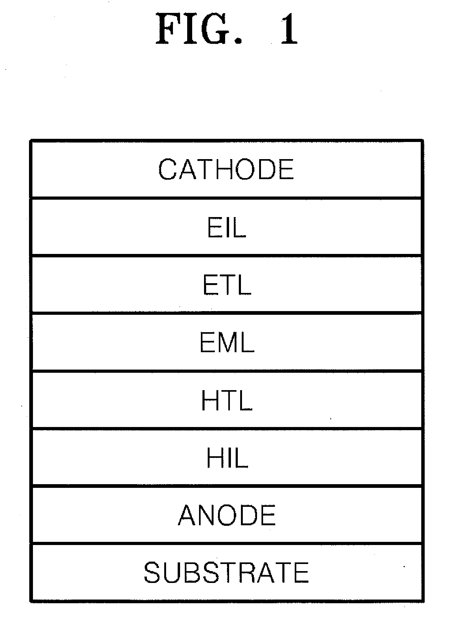 Heterocyclic compound and organic electroluminescent device comprising the same