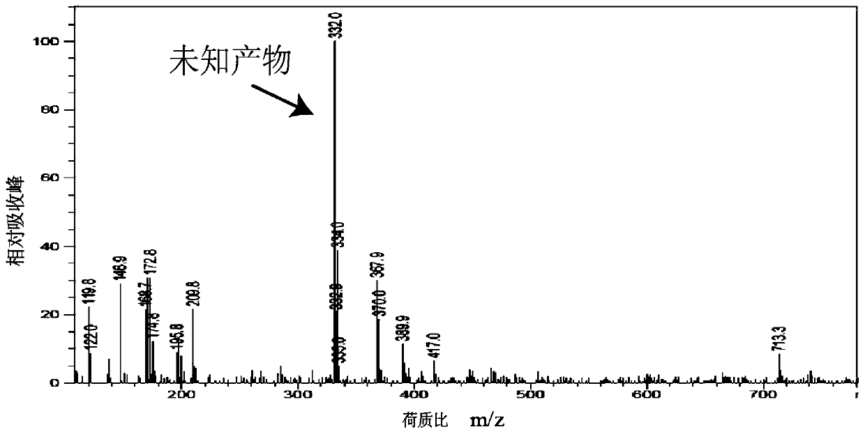 An aryloxyphenoxypropionic acid herbicide-degrading strain and its application