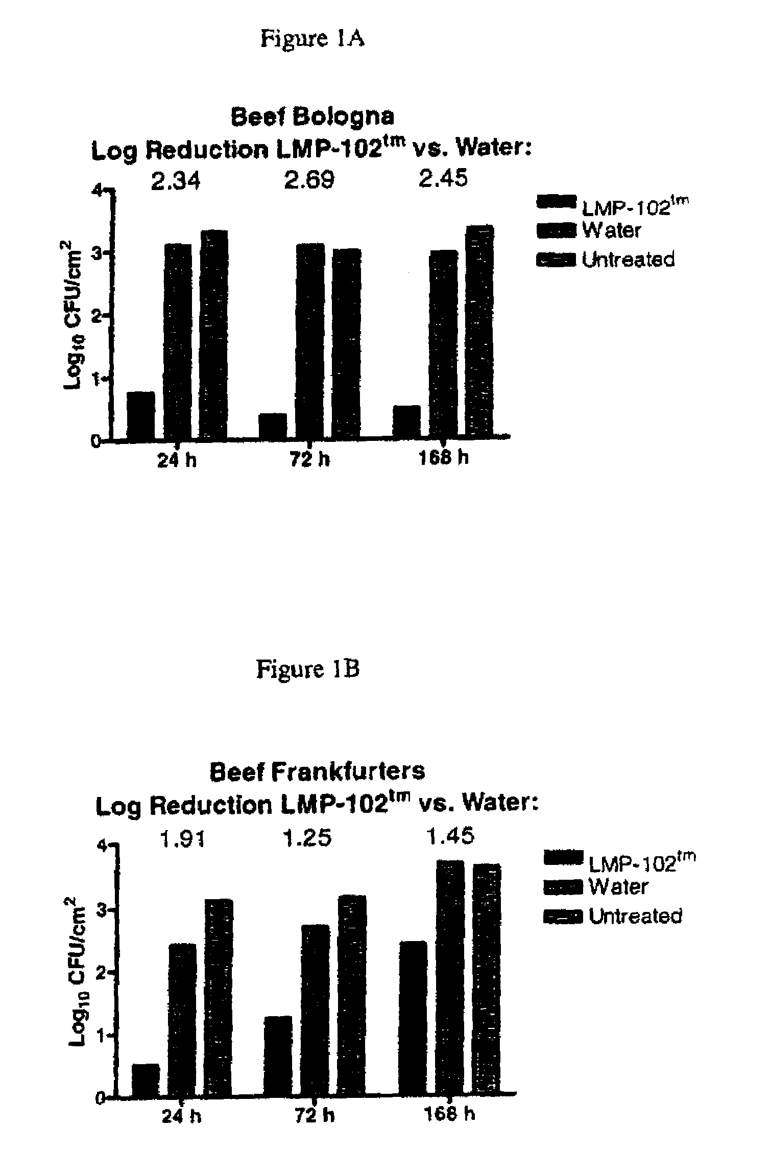 Listeria monocytogenes bacteriophage and uses thereof