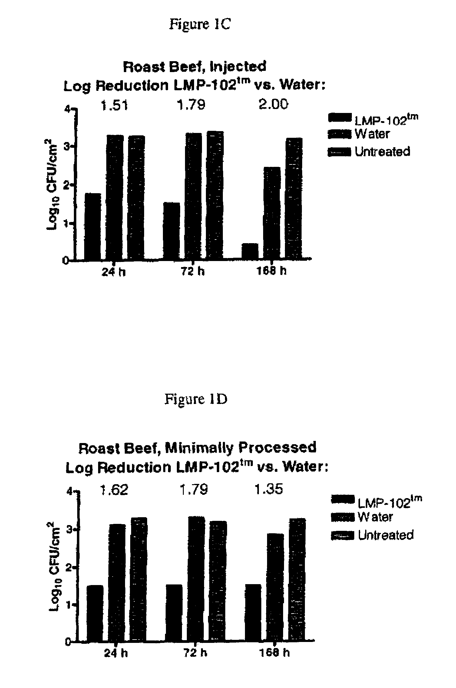 Listeria monocytogenes bacteriophage and uses thereof