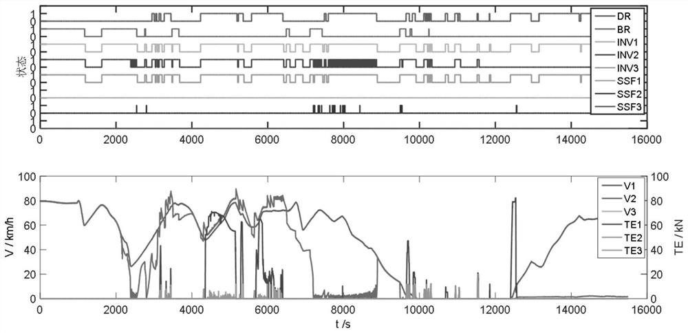 Real-time diagnosis method for relaxation fault of transmission system