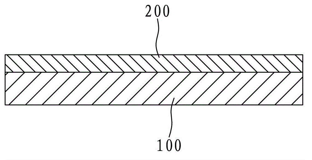 A kind of preparation method of high-performance uniform leather base fabric