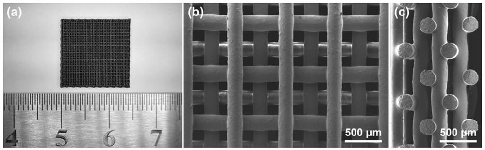 A terahertz wave optical window with adjustable thermal field and its preparation method and application